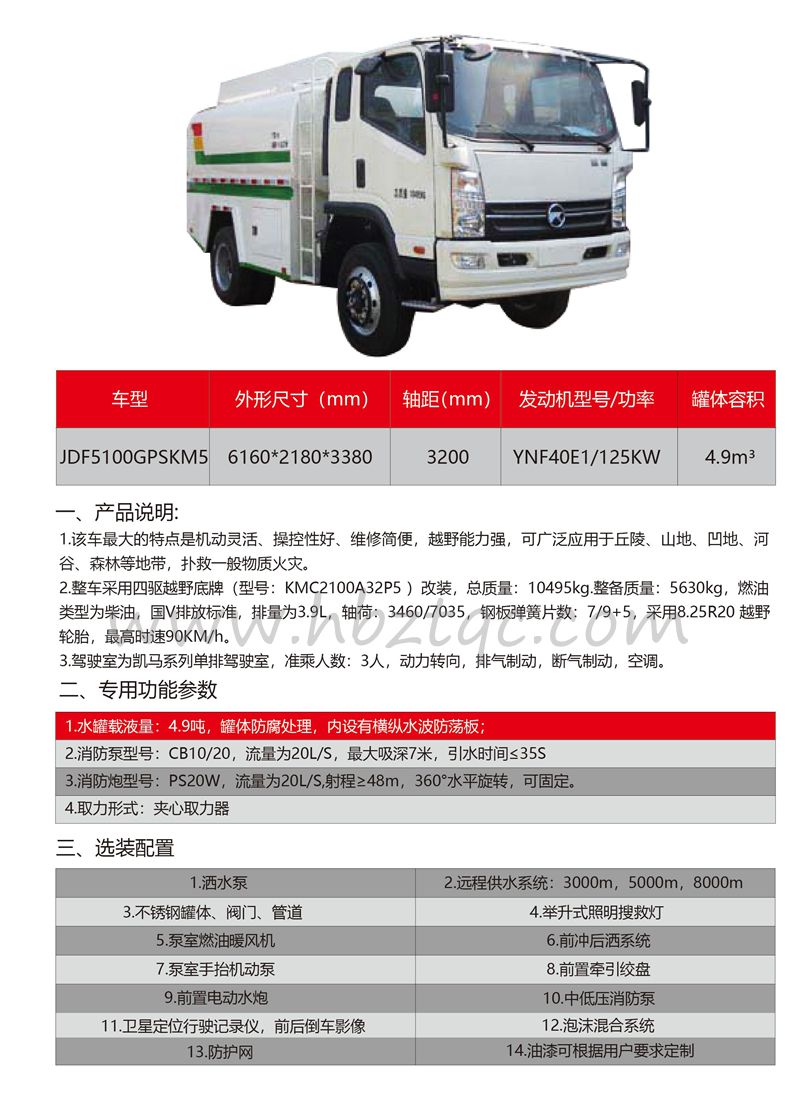 四驅凱馬5方森林消防灑水車_副本.jpg