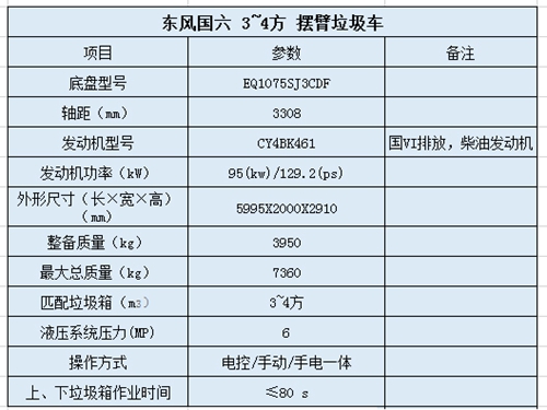 東風(fēng)小多利卡擺臂式垃圾車.jpg